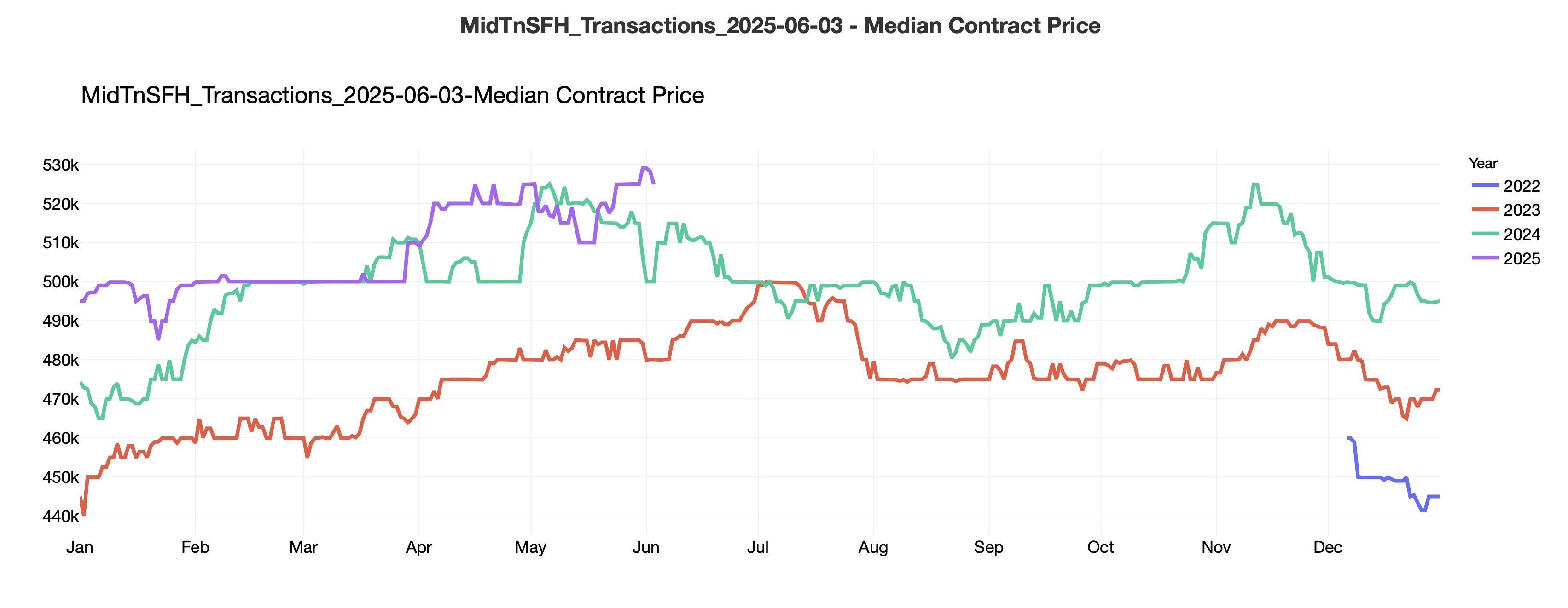contract-price-6-03.png